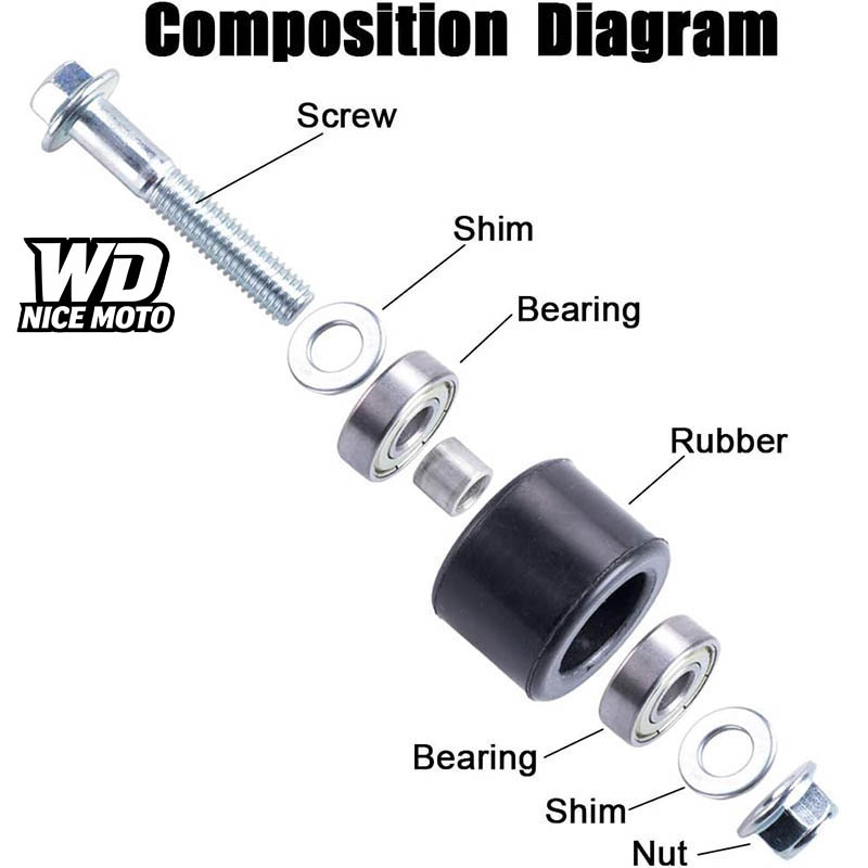 ลูกกลิ้งโซ่บนล่างสำหรับมอเตอร์ - Roller Chain บทวิจารณ์และราคา